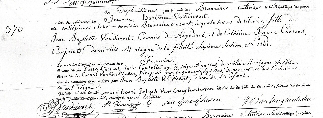 Hortense Van Dievoet, moglie del pittore Ignace Brice (pagina di ricerca)
